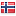 paretobank.no server is located in Norway
